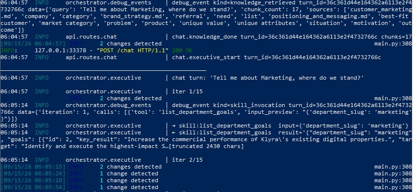 Terminal system log showing OpenExecutive's internal orchestration steps: knowledge retrieval, skill invocation and iteration cycles.